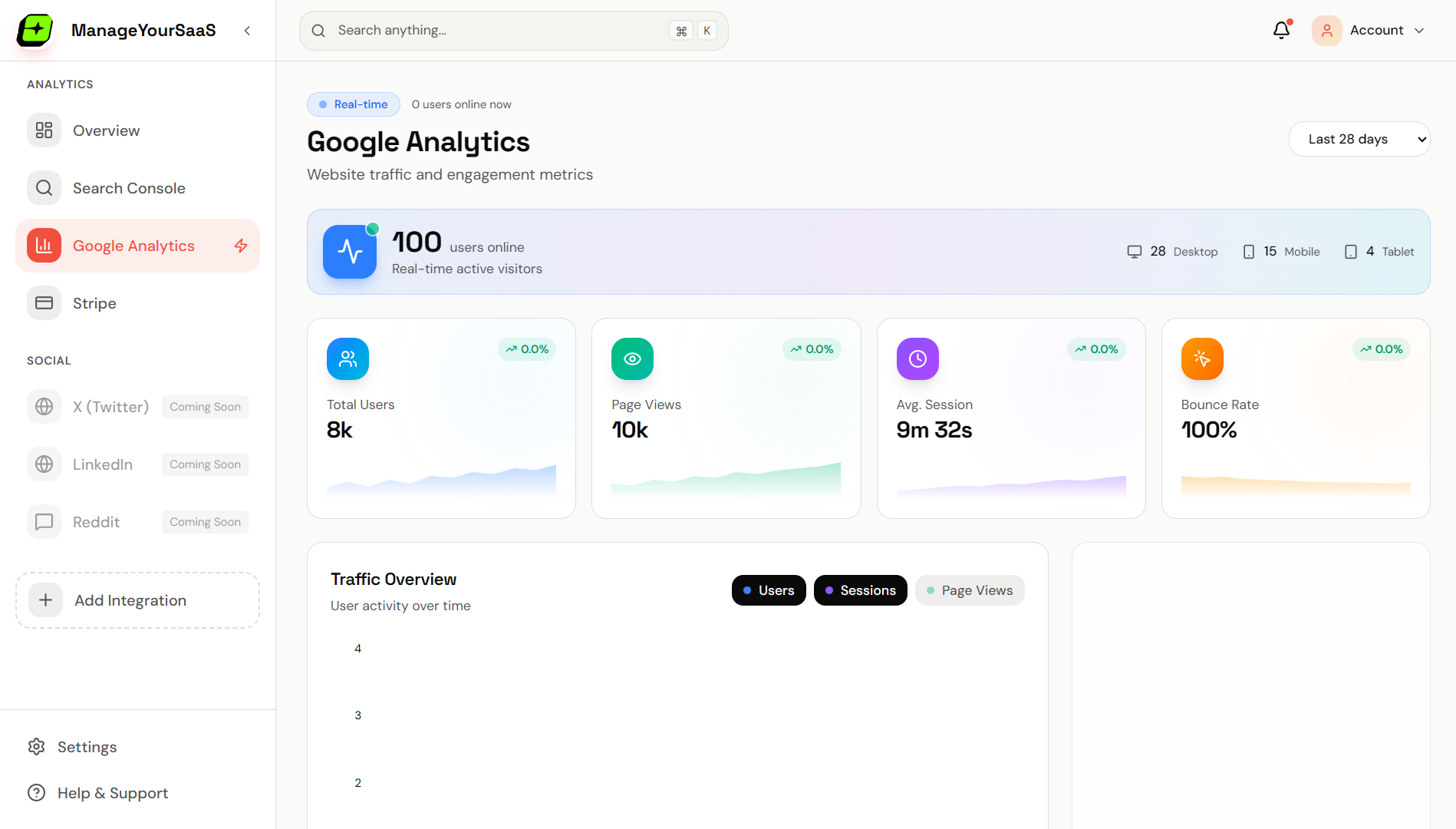 Analytics Dashboard
